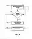 Fig. 06 - System, method and mobile device for displaying wireless mode indicators
