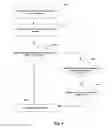 Fig. 04 - METHOD, DEVICE AND SYSTEM FOR IDENTIFYING A SERVICE