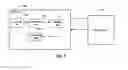 Fig. 05 - METHOD, DEVICE AND SYSTEM FOR IDENTIFYING A SERVICE