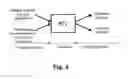 Fig. 04 - Method for operating a wireless terminal as an access point and wireless terminal