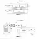 Fig. 02 - Methods for translating a device command