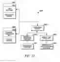 Fig. 16 - Method for provisioning an apparatus connected contactless to a mobile device