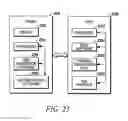 Fig. 17 - Method for provisioning an apparatus connected contactless to a mobile device