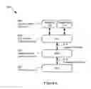 Fig. 07 - Radio resource management in a mobile device