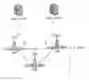 Fig. 01 - Discontinuous reception for multi-component carrier system