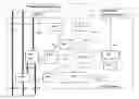 Fig. 01 - Service profile handling in the IMS