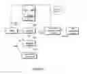 Fig. 04 - Service profile handling in the IMS