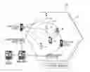 Fig. 01 - Data communication method and apparatus via interlock between heterogeneous networks in radio access system supporting multi radio access technology