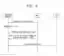 Fig. 13 - Data communication method and apparatus via interlock between heterogeneous networks in radio access system supporting multi radio access technology