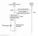 Fig. 01 - APPARATUSES AND METHODS FOR HANDLING MOBILITY MANAGEMENT (MM) BACK-OFFS