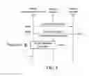 Fig. 07 - APPARATUSES AND METHODS FOR HANDLING MOBILITY MANAGEMENT (MM) BACK-OFFS