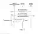 Fig. 08 - APPARATUSES AND METHODS FOR HANDLING MOBILITY MANAGEMENT (MM) BACK-OFFS