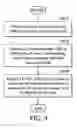 Fig. 10 - APPARATUSES AND METHODS FOR HANDLING MOBILITY MANAGEMENT (MM) BACK-OFFS