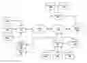 Fig. 01 - Systems and methods for real time allocation of bandwidth at a femtocell