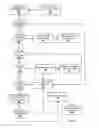 Fig. 06 - Systems and methods for real time allocation of bandwidth at a femtocell