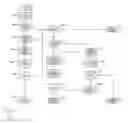Fig. 05 - Method of routing a call to one of a plurality of user equipment