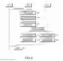 Fig. 08 - Method and apparatus for multi-cell cooperative transmission