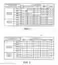 Fig. 06 - Measurement gap configuration in wireless communication systems with carrier aggregation