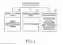 Fig. 02 - Method and apparatus for location update in mobile communication system