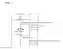 Fig. 02 - COMMUNICATION METHOD, MOBILE NETWORK SYSTEM AND DEVICE