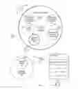 Fig. 03 - MESSAGING SYSTEMS AND METHODS