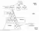 Fig. 01 - WIRELESS NETWORKS, SYSTEMS AND METHODS