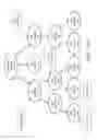 Fig. 05 - WIRELESS NETWORKS, SYSTEMS AND METHODS