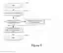Fig. 10 - System, method and apparatus for dynamic wireless network discovery