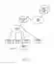 Fig. 02 - Apparatus and method for supporting time-controlled service in machine-to-machine communication system