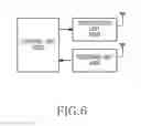 Fig. 07 - Apparatus and method for supporting time-controlled service in machine-to-machine communication system