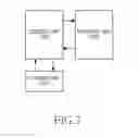 Fig. 08 - Apparatus and method for supporting time-controlled service in machine-to-machine communication system