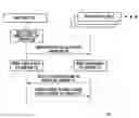 Fig. 01 - Method and devices of communicating physical cell identifier information to mobile stations
