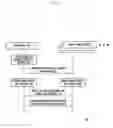 Fig. 02 - Method and devices of communicating physical cell identifier information to mobile stations