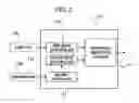 Fig. 04 - Control station and wireless system
