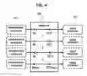 Fig. 05 - Control station and wireless system
