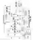 Fig. 09 - Method for Selecting Antennas in a Wireless Networks