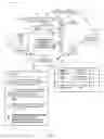 Fig. 07 - Controlling priority of wagering game lighting content