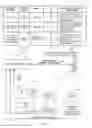 Fig. 09 - Controlling priority of wagering game lighting content