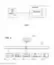 Fig. 02 - Semantic gaming and application transformation including movement processing equations based on inertia
