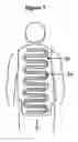 Fig. 08 - EXERCISE APPARATUS AND APPAREL