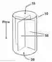 Fig. 01 - Apparatus and methods for preparing an emulsion