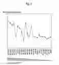 Fig. 03 - Biomarkers for identifying patient classes