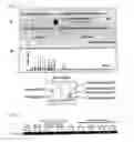 Fig. 02 - Methylation analysis to determine the presence of cancer cells