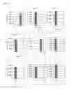 Fig. 09 - Methylation analysis to determine the presence of cancer cells