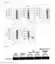 Fig. 12 - Methylation analysis to determine the presence of cancer cells