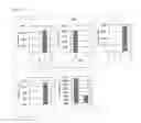 Fig. 13 - Methylation analysis to determine the presence of cancer cells