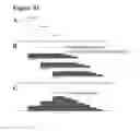 Fig. 11 - COMPOSITIONS AND METHODS FOR IDENTIFYING AND DETECTING SITES OF TRANSLOCATION AND DNA FUSION JUNCTIONS