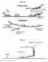 Fig. 14 - Methods and compositions for nucleic acid amplification