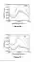 Fig. 13 - Nanotube array for optical detection of protein-protein interactions