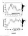 Fig. 17 - Nanotube array for optical detection of protein-protein interactions